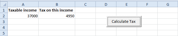 Tax Rates Result
