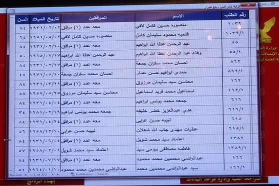 بالصور.. ننشر أسماء الفائزين بقرعة الحج بمحافظة القاهرة