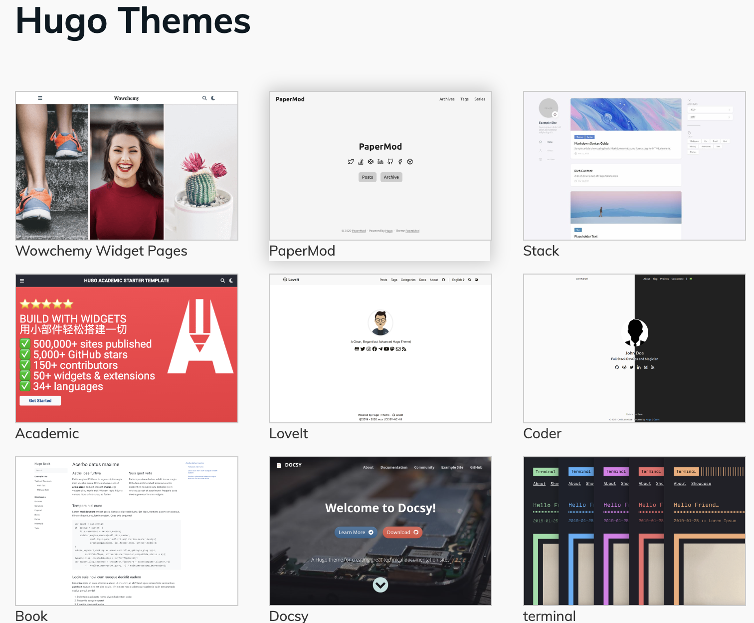 Image that shows a gallery of the different Hugo themes for technical writers.