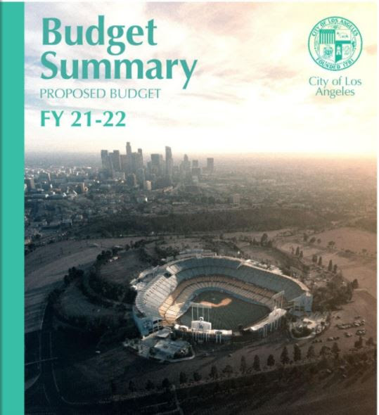Budget Summary Proposed Budget