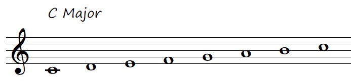 C major scale