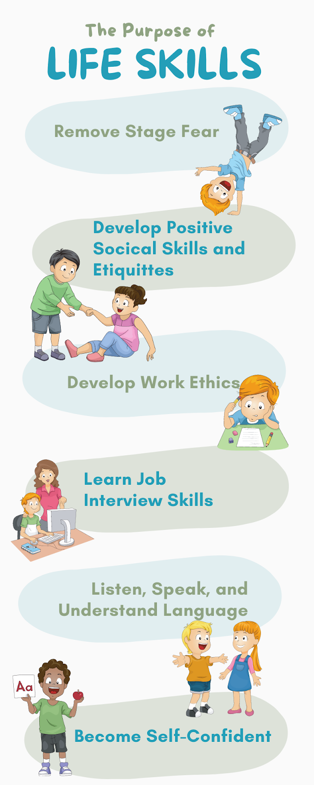 100 free life skills worksheets download now theworksheets com