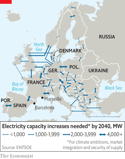 Газовые и электрические сети Европы нуждаются в расширении. СВО показала опасность фрагментации рынка.