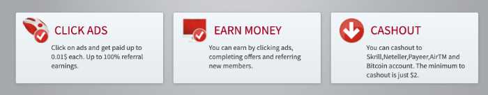 how to make money by clicking links
