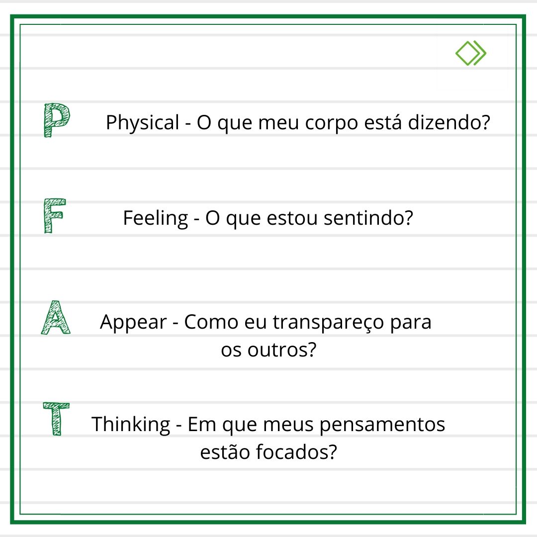 Ferramenta de inteligência emocional PFAT - Physical, feeling, appear e thinking