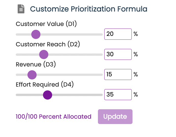Chisel enables you to customize your Prioritization Formula using the RICE framework. 