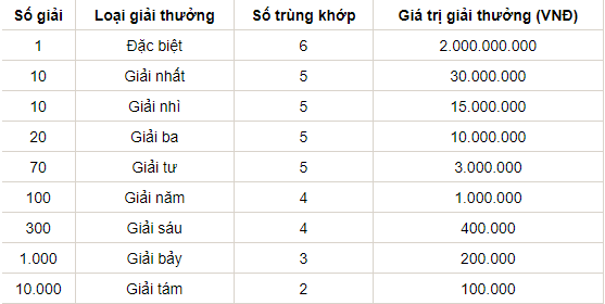 Xổ Số Vĩnh Long uy tín phổ biến nhất xsmn FrePIsdpz8YjVZ2uVfhpB18fZnVNC7NtGN7Mm0MMb4rbBVBDI2nOT58REJrnAThZGzsOk6nMqFF2p6doqBJTfR8SIaMkaz23zO6qLGEDwxB44UfBWdxH2e3A7OwWxk-0bOebU12zHVgc94ym