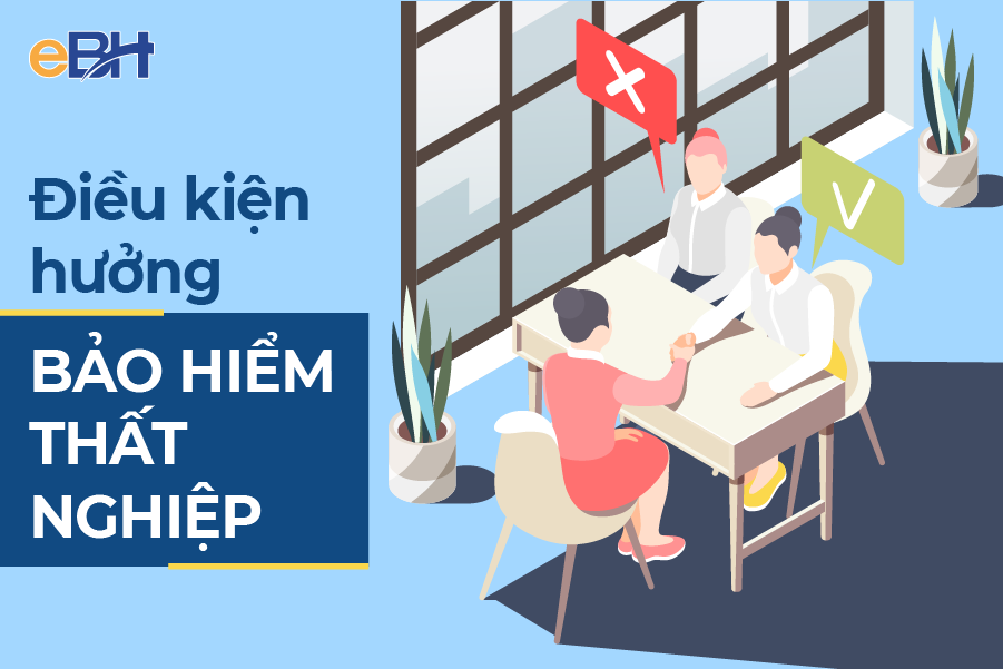 Các điều kiện hưởng BHTN.