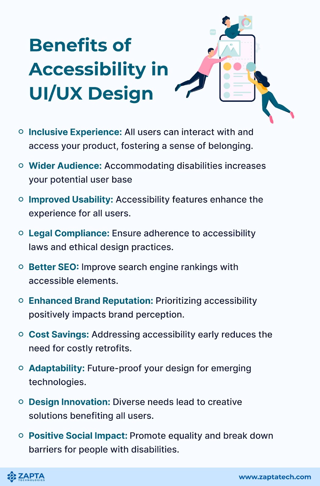  Learn about the importance of accessibility in UI UX design and how it can benefit users of all abilities.