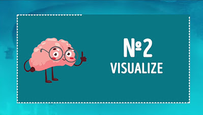2.visualize