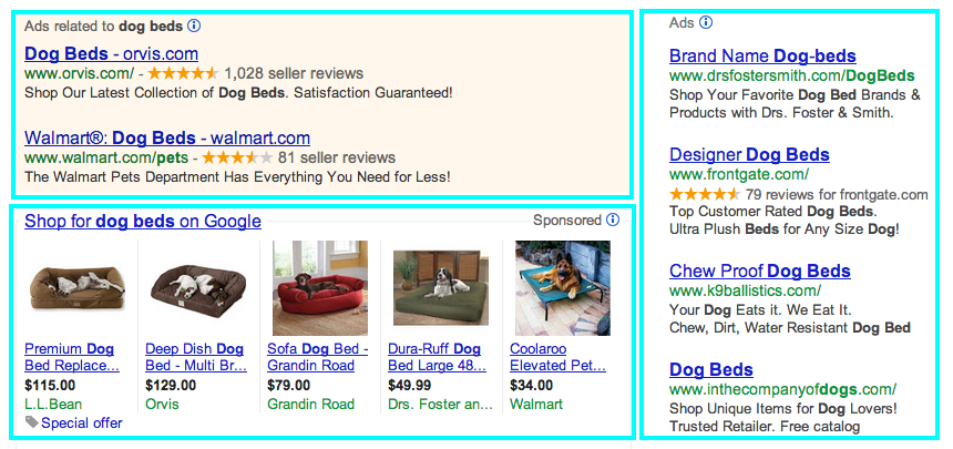 google search ads example 
