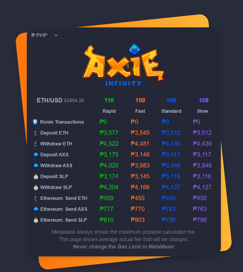 Photo for the Article - How to Transfer SLP, AXS, from Axie Infinity Ronin to Binance