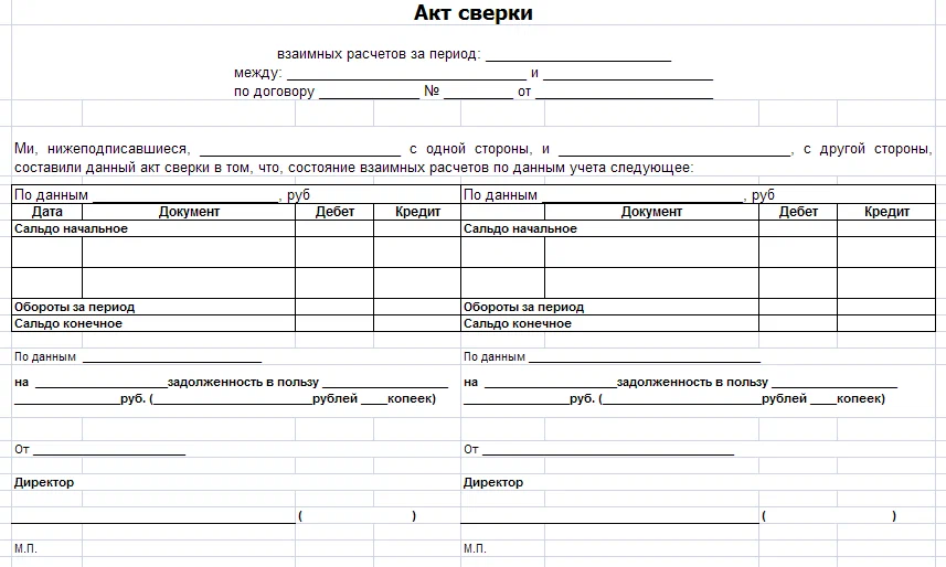 Проверка безопасности и сверка честных признаков