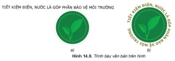 Trong các cách trình bày văn bản sau em thấy cách nào đẹp hơn?