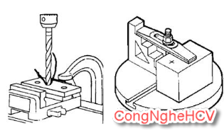 Các bước thực hiện khi khoan lỗ