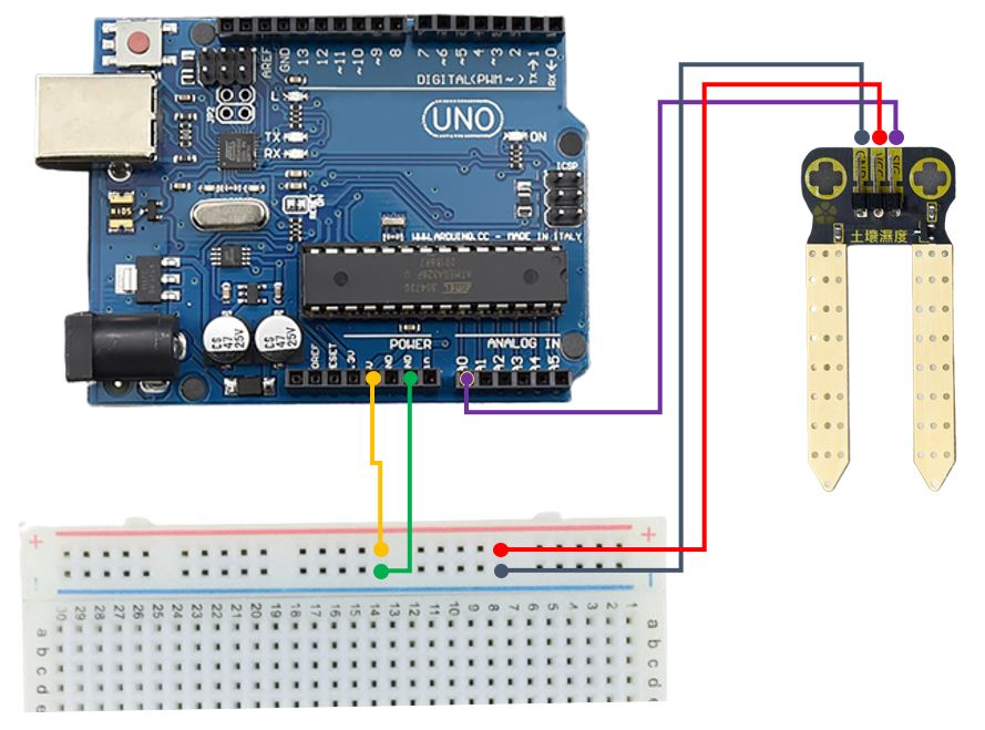 Arduino 專題教學－智慧植栽