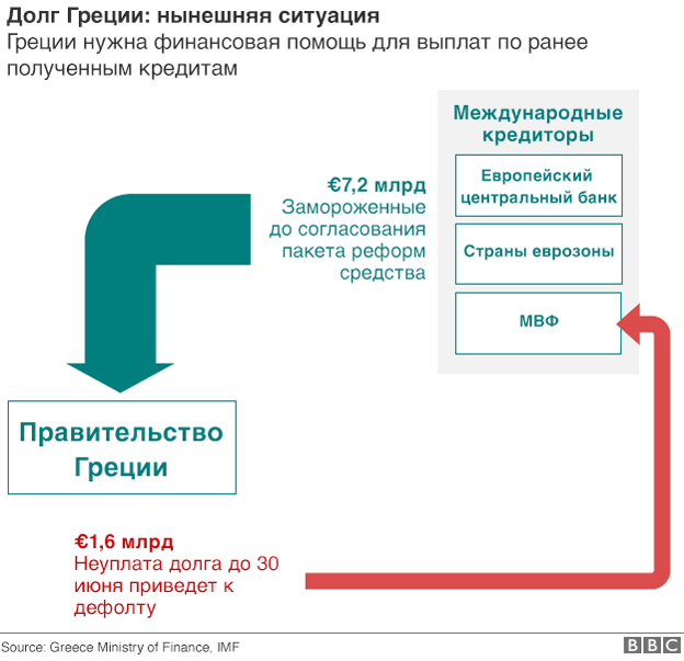 В калийной отрасли становится интересно, идут бурные процессы В калийной отрасли становится интересно, идут бурные процессы