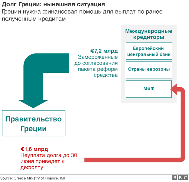 В калийной отрасли становится интересно, идут бурные процессы