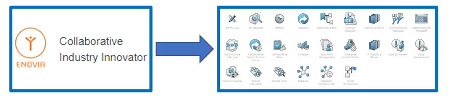 Solidworks Cloud Offer