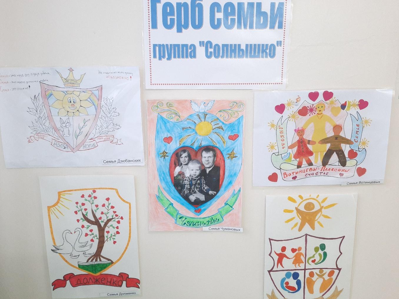 Выставка рисунков герб моей семьи