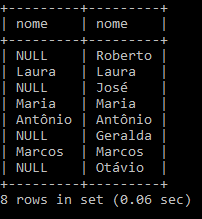 Demonstração do resultado de um RIGHT JOIN / SQL JOIN