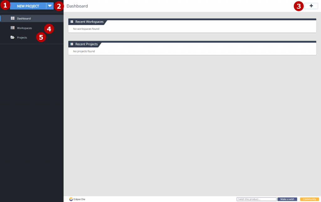 Dashboard of Eclipse Che
