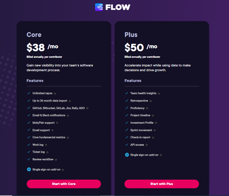 Pluralsight Review