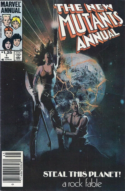 New Mutants (1983) #2, Comic Issues
