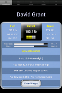 Download Monitor Your Weight apk