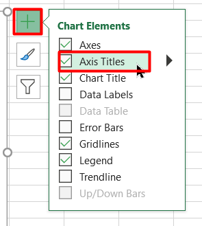 Click on Axis Titles in Chart Elements to add Axis titles to your scatter plot