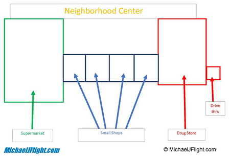 Neighborhood Center