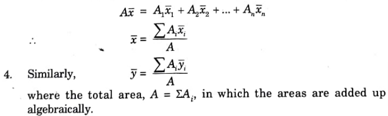 Discuss in brief about centroid of composite figures