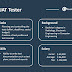 User Experience Tester Salary