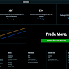 Crypto Leverage Trading Profit Calculator / Crypto Margin Trading Calculator Edukasi News : This tool allows you to determine the average entry and the exit price for your trades.