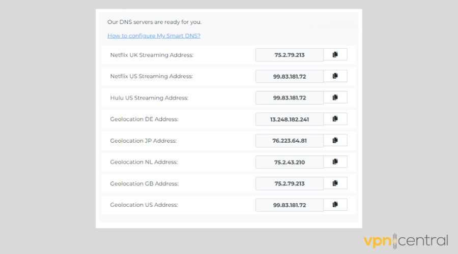 List of available smart DNS addresses on CyberGhost