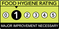 The Plymstock Inn Food hygiene rating is '1': Major improvement necessary