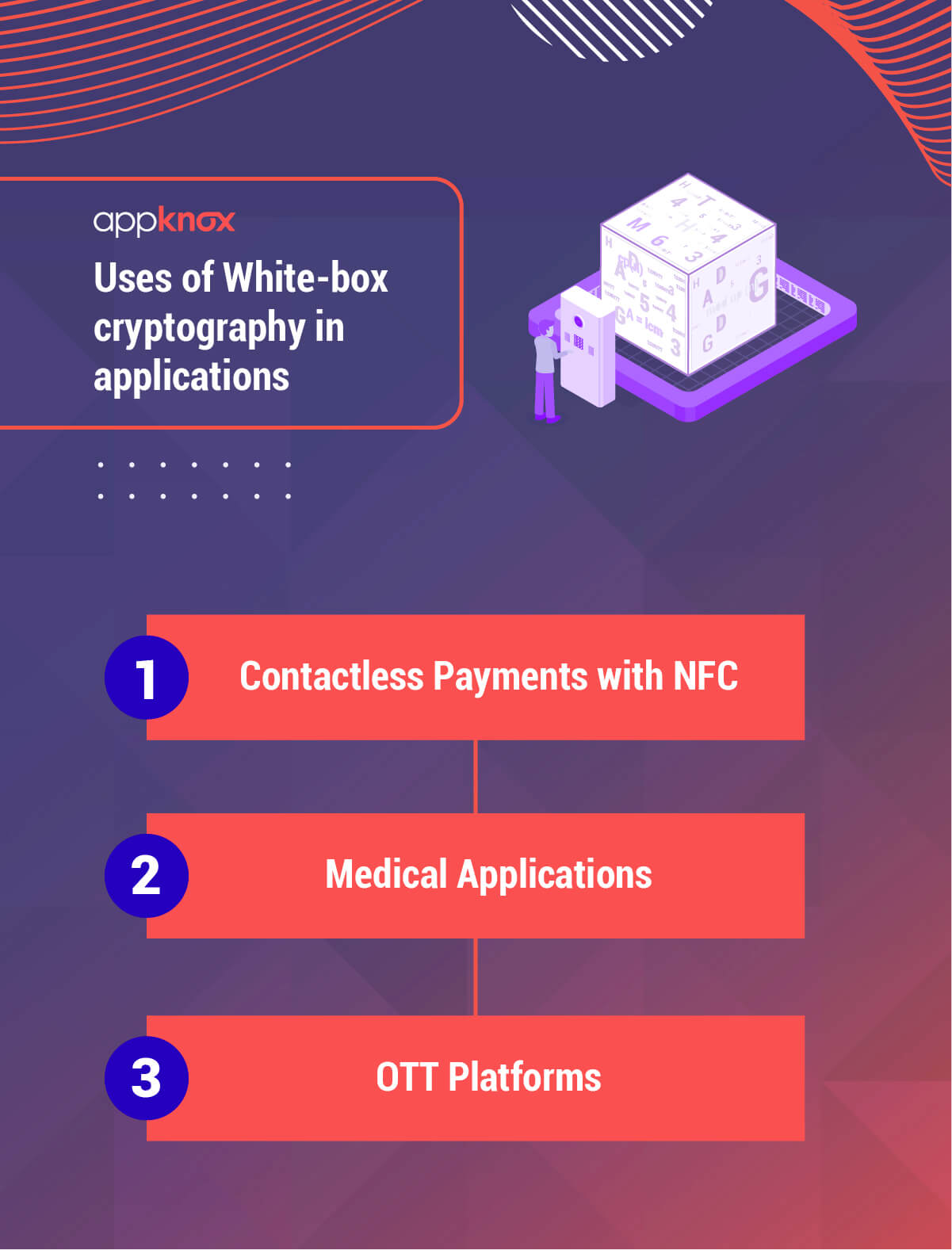 Uses of White-Box Cryptography in Applications 