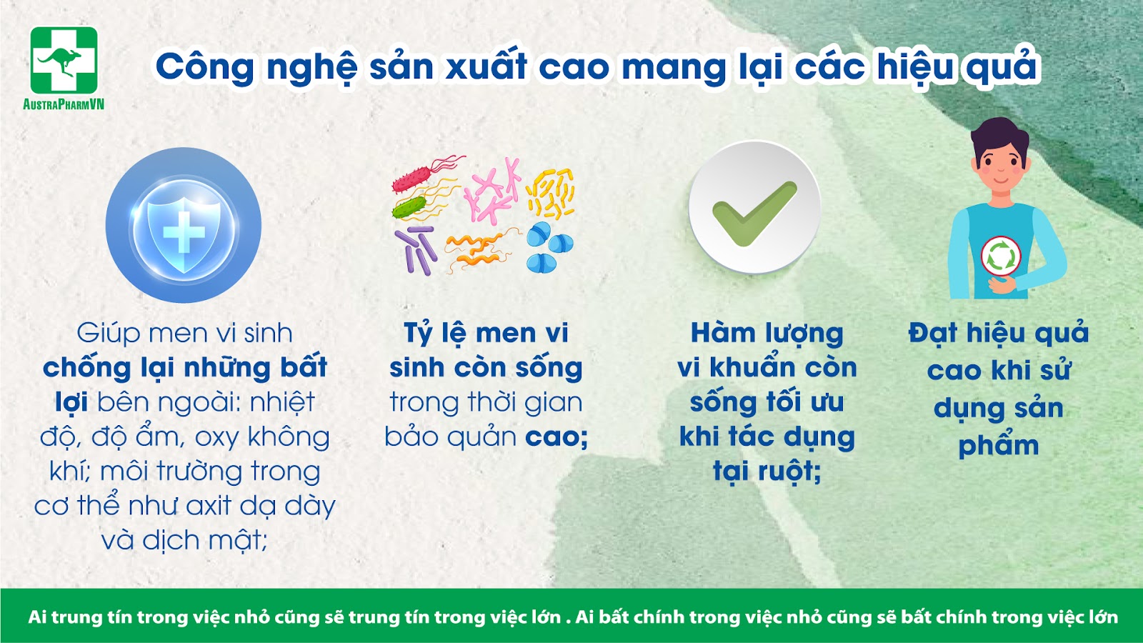 MEN VI SINH CÔNG NGHỆ CAO ĐẢM BẢO HÀM LƯỢNG LỢI KHUẨN BỔ SUNG TỐI ƯU 