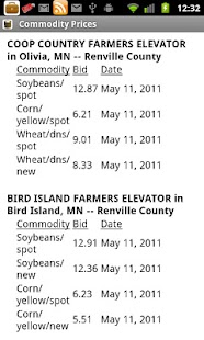 Download Local Commodity Prices apk