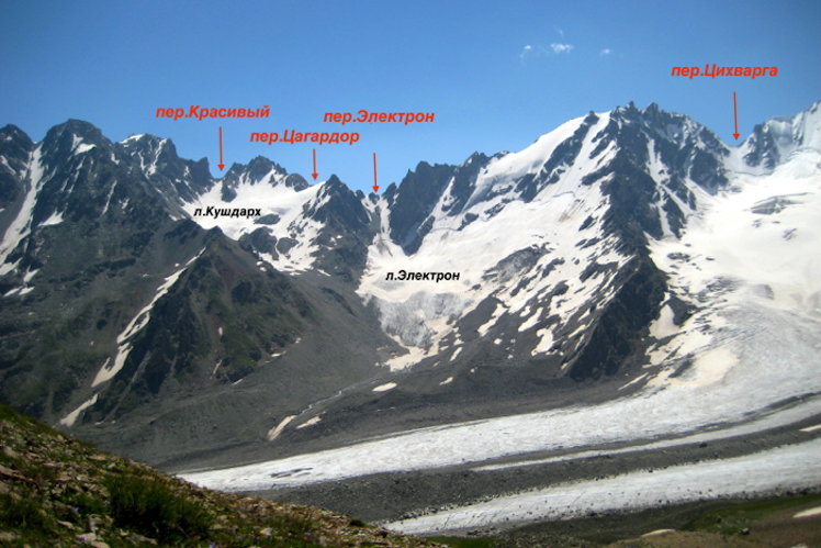 Отчет о горном походе 3 категории сложности по Центральному Кавказу (Дигория)