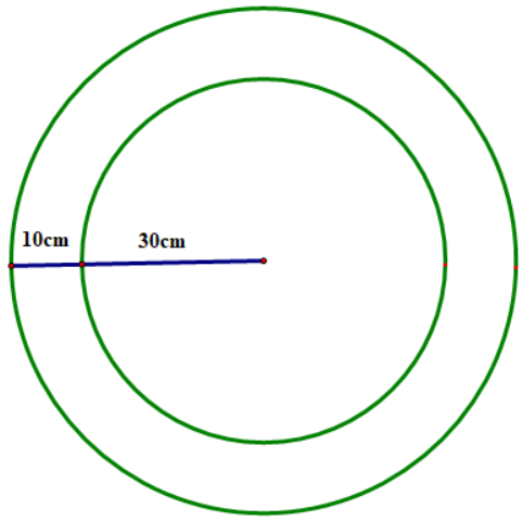 Dự án công trình nông thôn mới trên đoạn đường Trường THPT Quốc Thái, chủ đầu tư cần sản xuất khoảng (800) chiếc cống dẫn nước như nhau có dạng hình trụ từ bê tông. Mỗi chiếc cống có chiều cao (1,{rm{m}}), bán kính trong bằng ({rm{30}},{rm{cm}}) và độ dày của bê tông bằng (10,{rm{cm}}) (xem hình minh họa). Nếu giá bê tông là (1.000.000) đồng/ ({{rm{m}}^3}) thì để sản xuất (800) chiếc cống trên thì chủ đầu tư cần hết bao nhiêu tiền bê tông? (Làm tròn đến hàng triệu đồng).<img src="https://lh4.googleusercontent.com/P539LxL_3ksqMM9srZvE_7Hqz7LVi2n87XpU_BonmzyCF1IBmqK2hc6wRmDJKNsC21LW5OIAZJbEVUKWoNvffsFegjkgDxKPhSN02s_bwJ70orvpjk646xgIvFNNm-3syNsAus2OXRMHbqH_8g" width="282" height="202"><img src="https://lh6.googleusercontent.com/GOJ8wfzDnVWGS3wXL7Z3hLqk99iXGSy4WaYDcXpZcH5Oct0_-Cia4_Y3qK73CtJVtXHZ5O6k_oOgyMwV_F84HdRKpmW-rMidI1FfdlNG9hIXXSaR-hmwBZY1_CBWGxXD3MDxf9T2pz5_uNMGiA" width="200" height="199"> 2