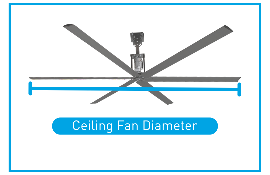 ceiling fan diameter