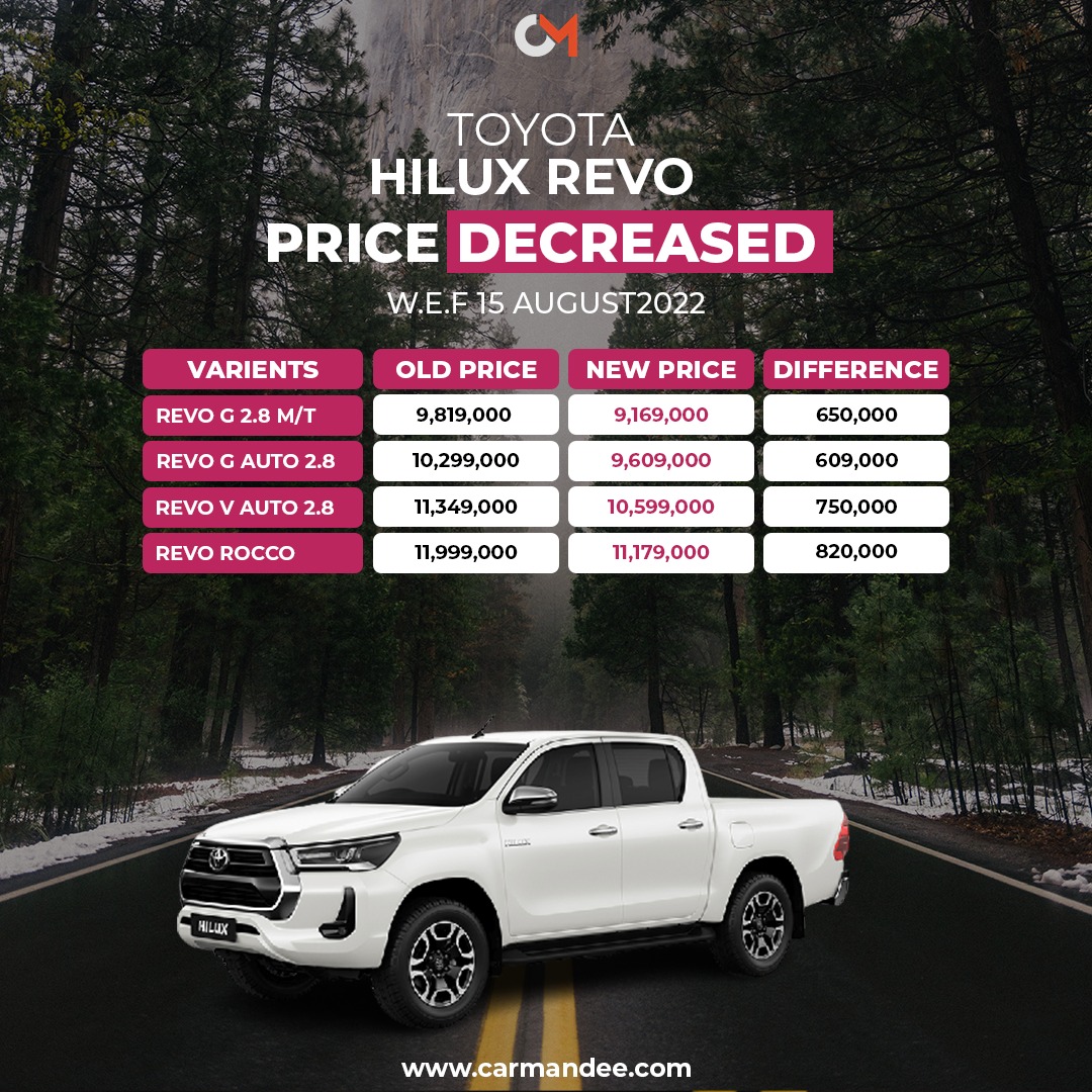 Toyota Hilux's updated prices after price decrease