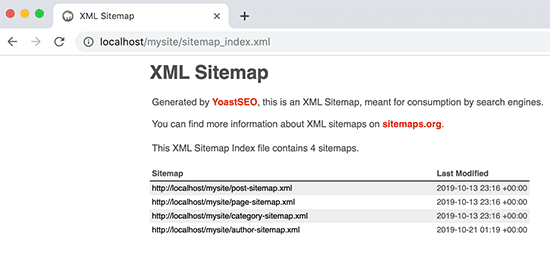 Mapa do site Yoast SEO