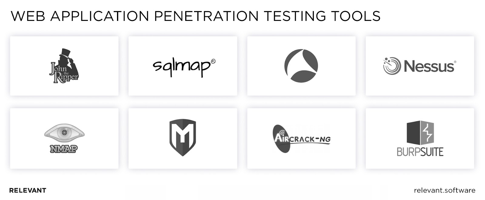 web application penetration testing tools
