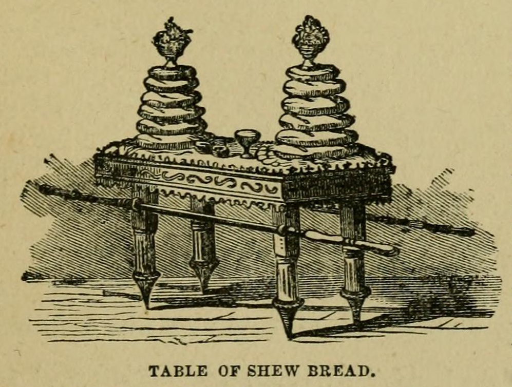 Ritual Objects In The Jerum Temple