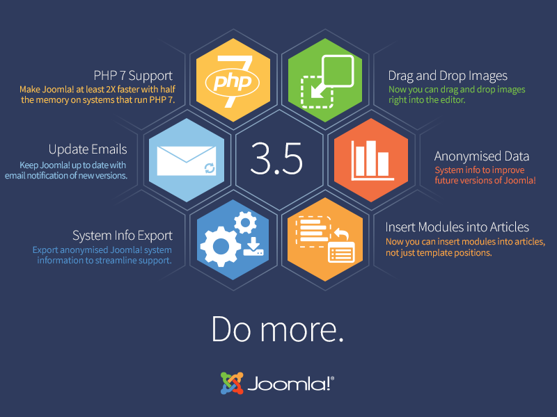 5 Top CMS platforms for your next web development project