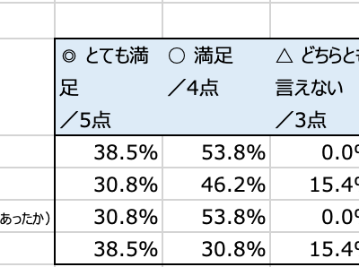 [最も人気のある！] 北九州予備校 寮 費用 148862-北九��予備校 寮 費用