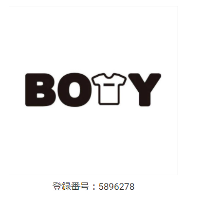 「BOTY」商標登録