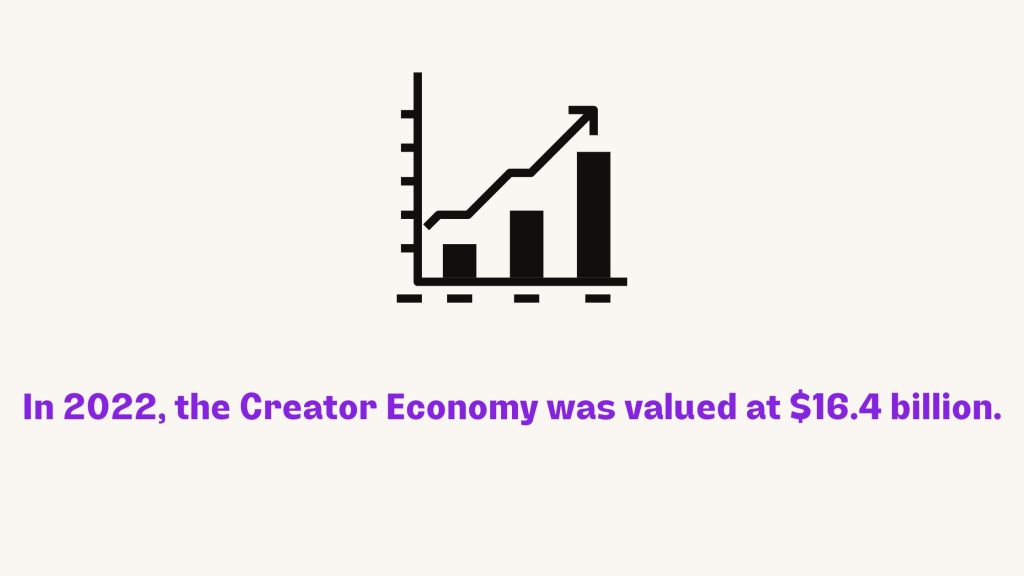 creator economy statistics